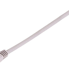 VIVANCO CAT 6A U/UTP Patch Cord, Unshielded