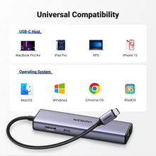 UGREEN 15598 6-in-1 USB-C Hub: 4K HDMI, Gigabit Ethernet & 100W PD