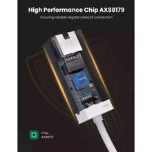 UGREEN 20255 USB 3.0 to Gigabit Ethernet Adapter – 1000Mbps LAN