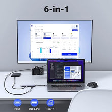 UGREEN 60383 6-in-1 USB-C Hub: 4K HDMI, USB 3.0 & SD/TF Card Reader