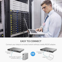 UGREEN 50773 USB to RJ45 Console Cable 1.5m for Cisco Routers Switches Network Configuration