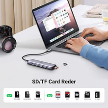 UGREEN 60383 6-in-1 USB-C Hub: 4K HDMI, USB 3.0 & SD/TF Card Reader
