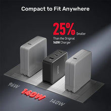 UNITEK P1115A 140W GaN Wall Charger 2x USB-C 1x USB-A PD Fast Charge for MacBook Pro iPad iPhone EU