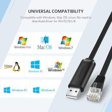 UGREEN 50773 USB to RJ45 Console Cable 1.5m for Cisco Routers Switches Network Configuration