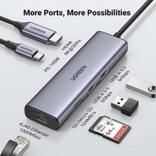 UGREEN 90568 7-in-1 USB-C Hub: 4K HDMI, Gigabit Ethernet & 100W PD