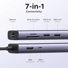 UGREEN 60515 7-in-1 USB-C Hub: 4K 60Hz HDMI, Gigabit Ethernet, SD/TF & 100W PD