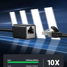 UGREEN 11282 CAT6 Extension LAN Cable 3M 1Gbps 250MHz Male to Female for Router PC Smart TV
