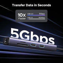 UGREEN 60515 7-in-1 USB-C Hub: 4K 60Hz HDMI, Gigabit Ethernet, SD/TF & 100W PD