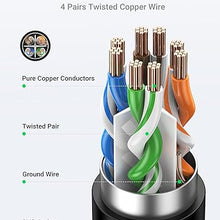 UGREEN 11282 CAT6 Extension LAN Cable 3M 1Gbps 250MHz Male to Female for Router PC Smart TV