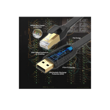 UNITEK Y-SP02001B USB to RJ45 Console Cable 1.8M FTDI Chip Cisco Rollover for Router Switch Configuration