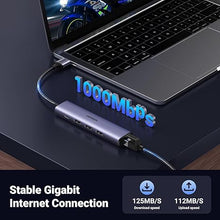 UGREEN 60554 5-in-1 USB 3.0 Hub with Gigabit Ethernet – 5Gbps + 1000Mbps
