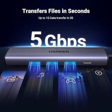 UGREEN 60554 5-in-1 USB 3.0 Hub with Gigabit Ethernet – 5Gbps + 1000Mbps