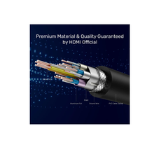UNITEK 2m Premium Certified HDMI Cable | 4K@60Hz, 18Gbps, HDR