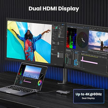 UGREEN 15852 6-in-1 USB-C Hub: Dual 8K HDMI, USB 3.0 & 100W PD