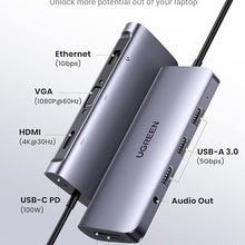 UGREEN 80133 10-in-1 USB-C Hub: Dual HDMI+VGA, Ethernet, 100W PD