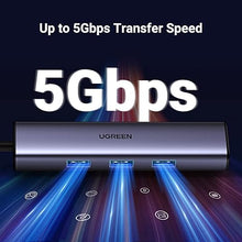 UGREEN 60600 USB-C Hub: 3x USB 3.0 & Gigabit Ethernet Adapter