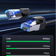 UGREEN 80432 CAT8 Shielded LAN Cable 3M 40Gbps 2000MHz Braided for Gaming PC Router