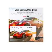 UNITEK Y-C166K-3M 4K HDMI Extension Cable 3M 18Gbps HDR10 HDCP 2.2 4K@60Hz for Wall-Mounted TV