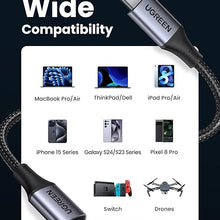 UGREEN 90440 USB-C Cable 2m – 240W PD 3.1 Fast Charging & Aluminum Braided