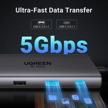 UGREEN 15534 10-in-1 USB-C Hub: Dual 4K HDMI, Ethernet, SD/TF & 100W PD