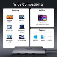 UGREEN 15534 10-in-1 USB-C Hub: Dual 4K HDMI, Ethernet, SD/TF & 100W PD