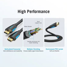 VENTION VAA-M02-B100 4K HDMI Cable (1 Meter) | High-Speed 18Gbps | 4K@60Hz | HDR, 3D, ARC | Braided | Gold-Plated | Ultra HD Gaming & Streaming