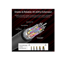 UNITEK Y-C166K-3M 4K HDMI Extension Cable 3M 18Gbps HDR10 HDCP 2.2 4K@60Hz for Wall-Mounted TV