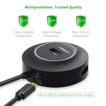 UGREEN 20277 USB 2.0 Hub 4-Port Splitter 1 Meter 480Mbps for Laptop PC Keyboard Mouse Flash Drive