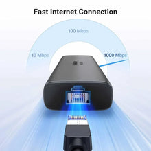 UGREEN 45000 6-in-1 USB-C Hub: 4K@60Hz HDMI, 10Gbps & 100W PD