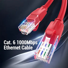 VENTION IBERH CAT6 UTP PATCH CABLE 2M RED | 250MHz | 1Gbps | UTP Design | Snag-Free Connectors | Home, Office & Gaming