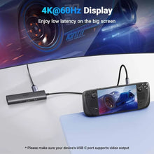 UGREEN 45000 6-in-1 USB-C Hub: 4K@60Hz HDMI, 10Gbps & 100W PD