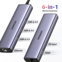 UGREEN 15598 6-in-1 USB-C Hub: 4K HDMI, Gigabit Ethernet & 100W PD