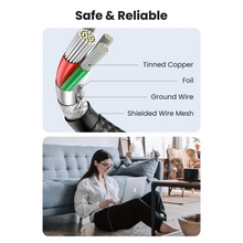 UGREEN 50152 USB-C Cable 2m – 60W PD Fast Charging & Nylon Braided