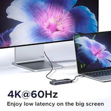 UGREEN 35998 6-in-1 USB-C Hub: 10Gbps Data, 4K HDMI & 100W PD