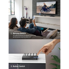 UGREEN 40234 3-Port HDMI Switch 3x1 4K@30Hz for TV Monitor Projector PS4 Xbox