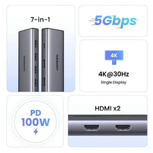 UGREEN 35897 7-in-1 USB-C Hub: Dual 4K HDMI, 4x USB-A & 100W PD