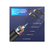 UNITEK 15M-30M Fiber Optic HDMI Cable | 4K@60Hz, 18Gbps, Active Optical