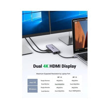 UGREEN 90119 9-in-1 USB-C Hub: Dual 4K HDMI, Gigabit Ethernet & 100W PD