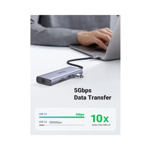 UGREEN 90119 9-in-1 USB-C Hub: Dual 4K HDMI, Gigabit Ethernet & 100W PD