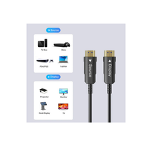 UNITEK 15M-30M Fiber Optic HDMI Cable | 4K@60Hz, 18Gbps, Active Optical