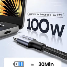 UGREEN 70428 USB-C Cable 1.5m – 100W PD Fast Charging & Braided Aluminum