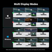 UGREEN 15978 Revodok Pro 213 13-in-1 Docking Station: Triple 4K Display, 10Gbps & 100W PD