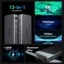 UGREEN 15978 Revodok Pro 213 13-in-1 Docking Station: Triple 4K Display, 10Gbps & 100W PD