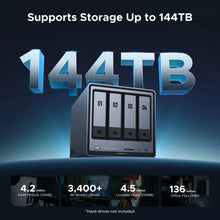 UGREEN NASync DXP4800 Pro