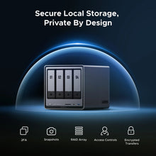 UGREEN NASync DXP4800 Pro
