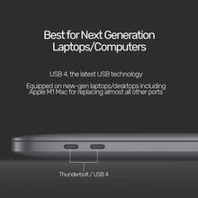 UNITEK C14100BK-0.8M USB4 Cable 40Gbps 100W PD 8K@60Hz 0.8M Thunderbolt 3 Compatible for Mac M1 PC