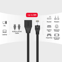 UNITEK C1896BK Cat6 STP Ethernet Extension Cable 2M 1Gbps 250MHz Gold-Plated RJ45 Port Saver