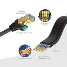 UNITEK C1897BK-1M Cat7 SSTP Flat Ethernet Cable 1M 10Gbps 500MHz Gold-Plated for PC Router