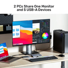 UNITEK D1118AGY01-EU USB-C KVM Switch 4K@30Hz HDMI Split-Screen 10Gbps 5-Port USB-A for 2 PCs