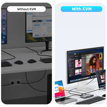 UNITEK D1118AGY01-EU USB-C KVM Switch 4K@30Hz HDMI Split-Screen 10Gbps 5-Port USB-A for 2 PCs
